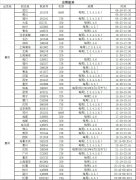 澳门盘口赌博网址_澳门盘口赌博网站_澳